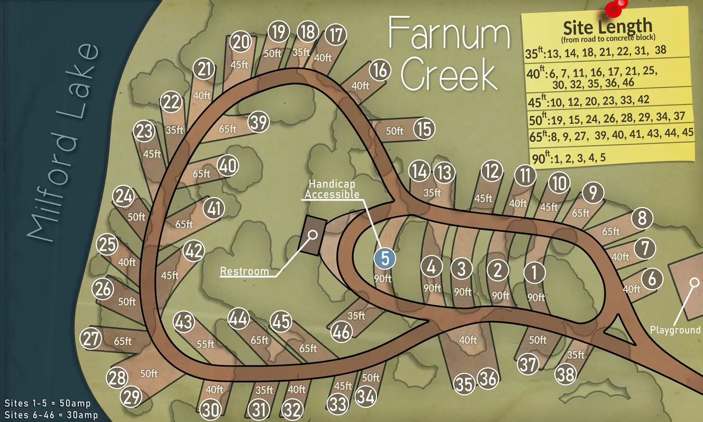 FARNUM CREEK photo 3