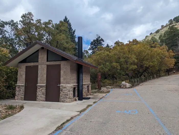 LAS HUERTAS PICNIC SITE photo 3