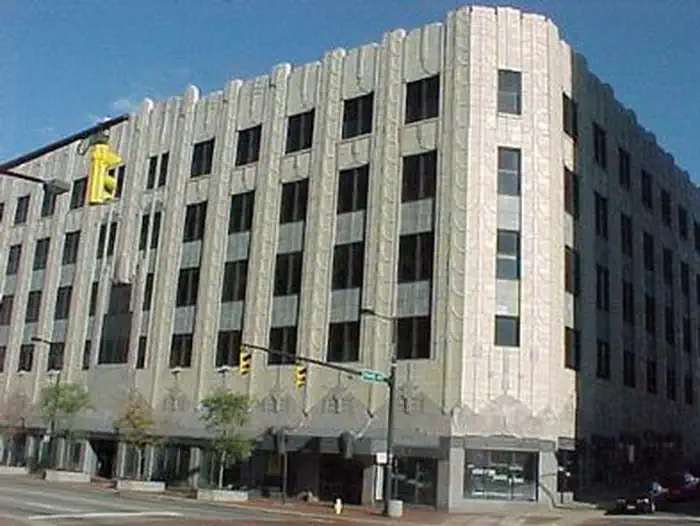 Archives of the History of American Psychology photo